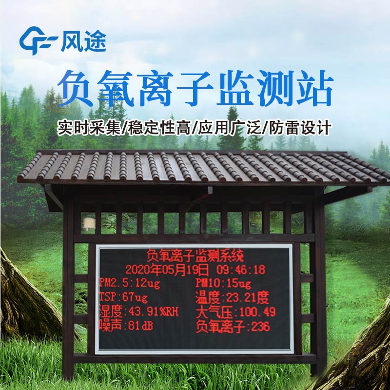 負氧離子檢測站報價是多少？