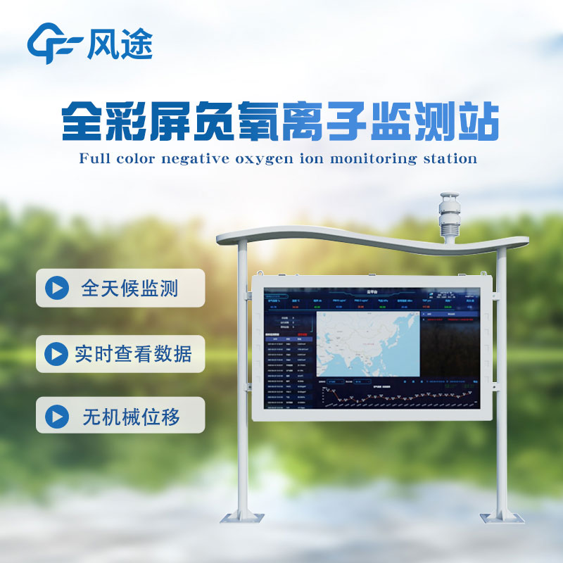 為什么負氧離子檢測？