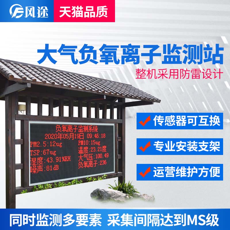 負(fù)氧離子監(jiān)測系統(tǒng)，評估空氣質(zhì)量的重要工具
