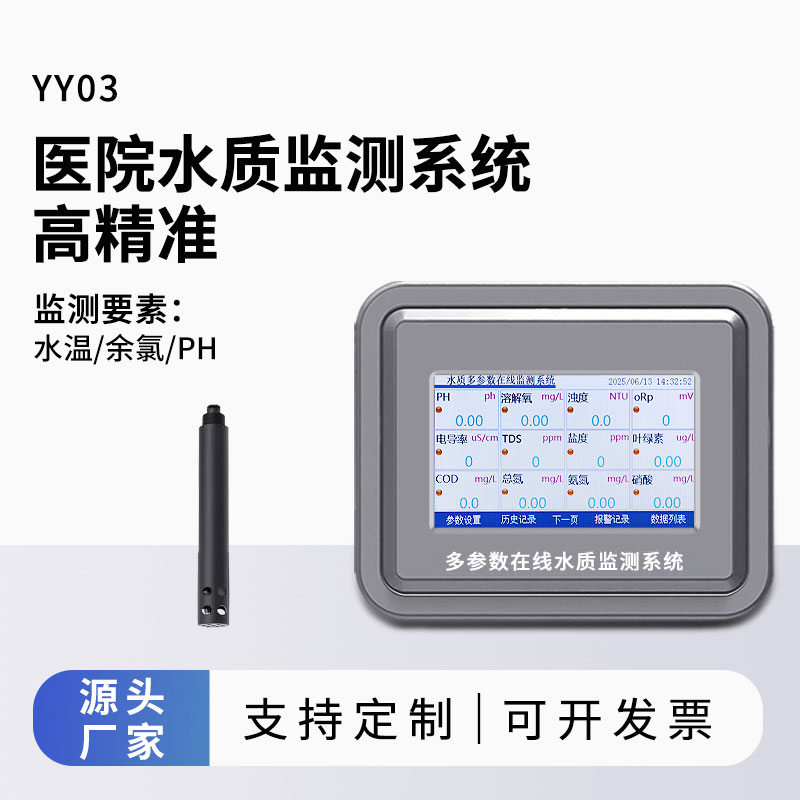醫(yī)院水質(zhì)監(jiān)測參數(shù)（水溫、余氯、ph）