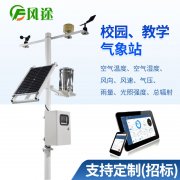 學(xué)校里面安裝氣象站需要配置哪些要素？