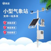 如何有效地預防自然災害？