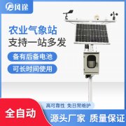 氣象站在實際生產(chǎn)中有何應(yīng)用？