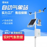 智慧農(nóng)業(yè)，精細化種植！